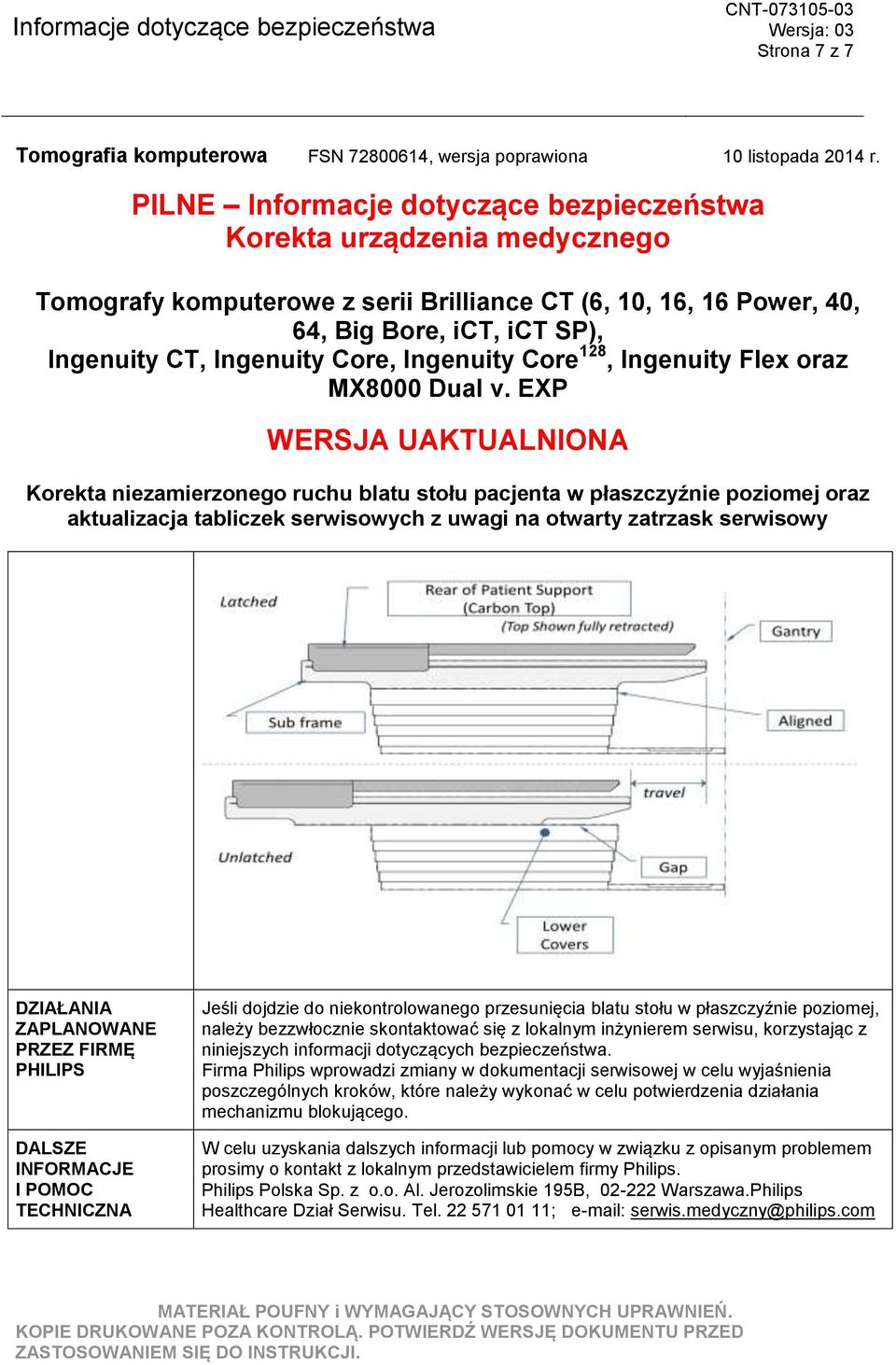Firma Philips wprowadzi zmiany w dokumentacji serwisowej w celu wyjaśnienia poszczególnych kroków, które należy wykonać w celu potwierdzenia działania mechanizmu blokującego.
