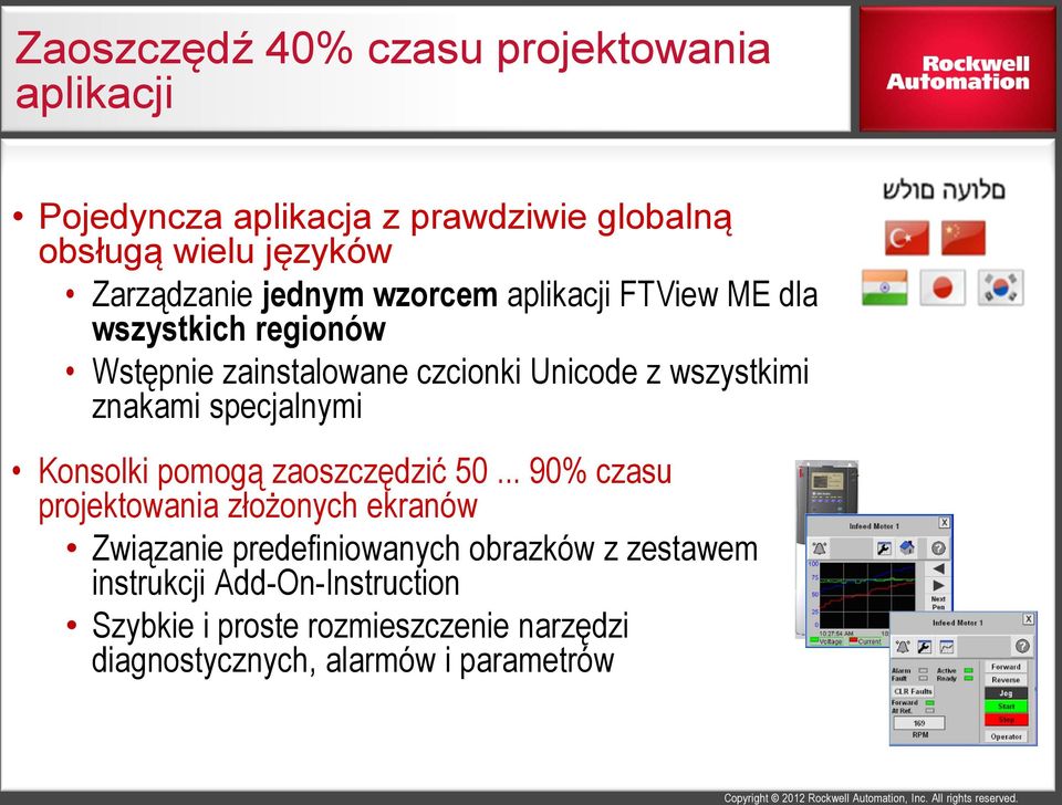 specjalnymi Konsolki pomogą zaoszczędzić 50.