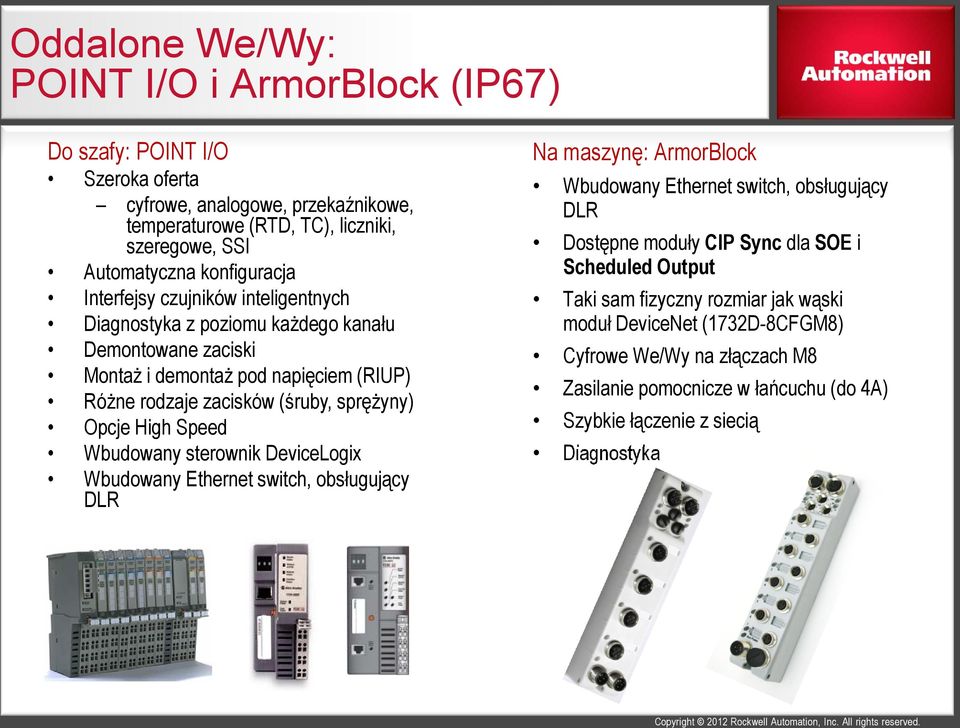 Opcje High Speed Wbudowany sterownik DeviceLogix Wbudowany Ethernet switch, obsługujący DLR Na maszynę: ArmorBlock Wbudowany Ethernet switch, obsługujący DLR Dostępne moduły CIP Sync dla