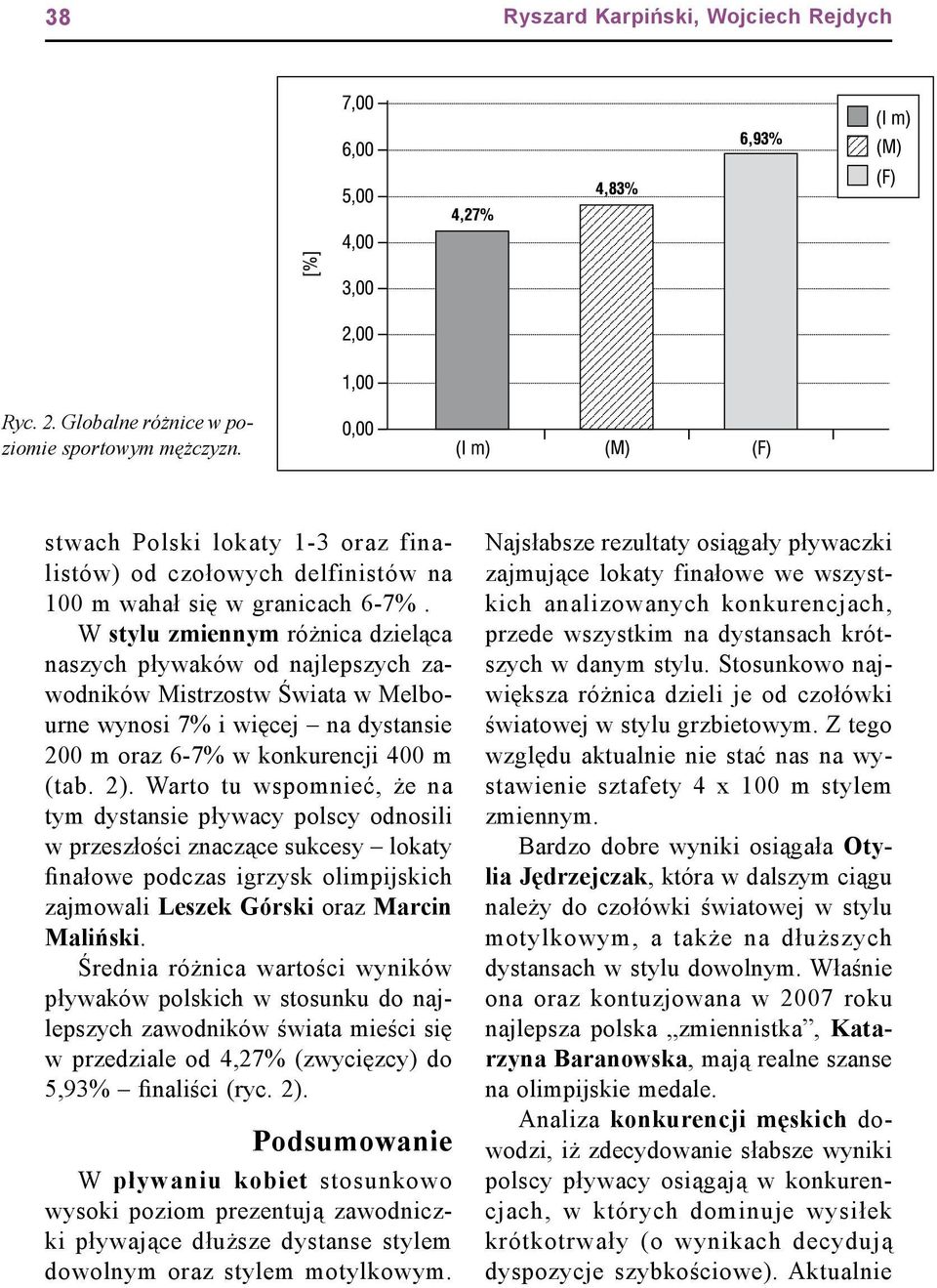 Warto tu wspomnieć, że na tym dystansie pływacy polscy odnosili w przeszłości znaczące sukcesy lokaty finałowe podczas igrzysk olimpijskich zajmowali Leszek Górski oraz Marcin Maliński.