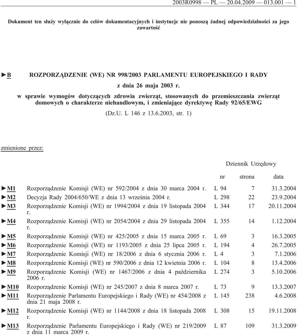 dnia 26 maja 2003 r. w sprawie wymogów dotyczących zdrowia zwierząt, stosowanych do przemieszczania zwierząt domowych o charakterze niehandlowym, i zmieniające dyrektywę Rady 92/65/EWG (Dz.U.