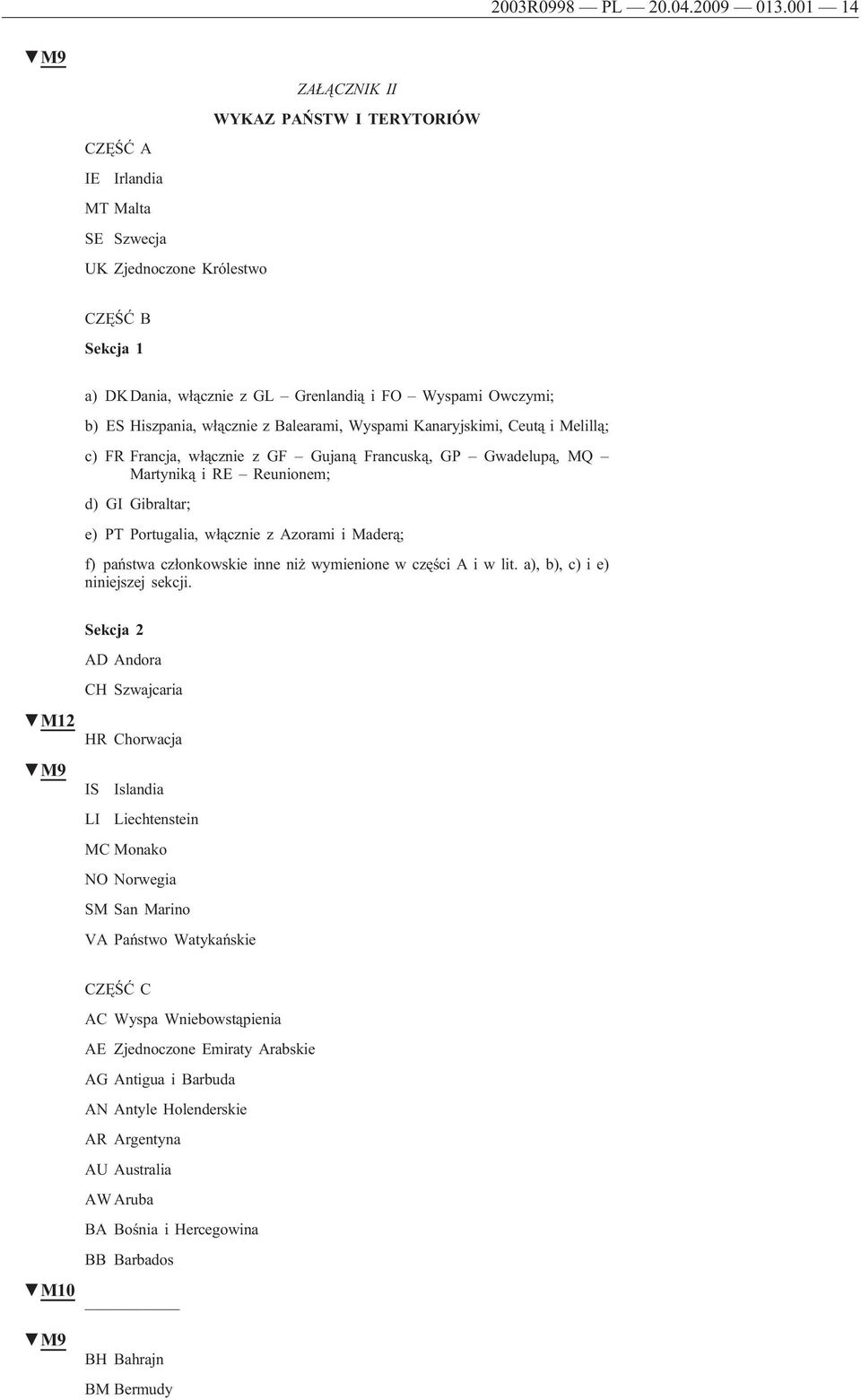 Hiszpania, włącznie z Balearami, Wyspami Kanaryjskimi, Ceutą i Melillą; c) FR Francja, włącznie z GF Gujaną Francuską, GP Gwadelupą, MQ Martyniką ire Reunionem; d) GI Gibraltar; e) PT Portugalia,