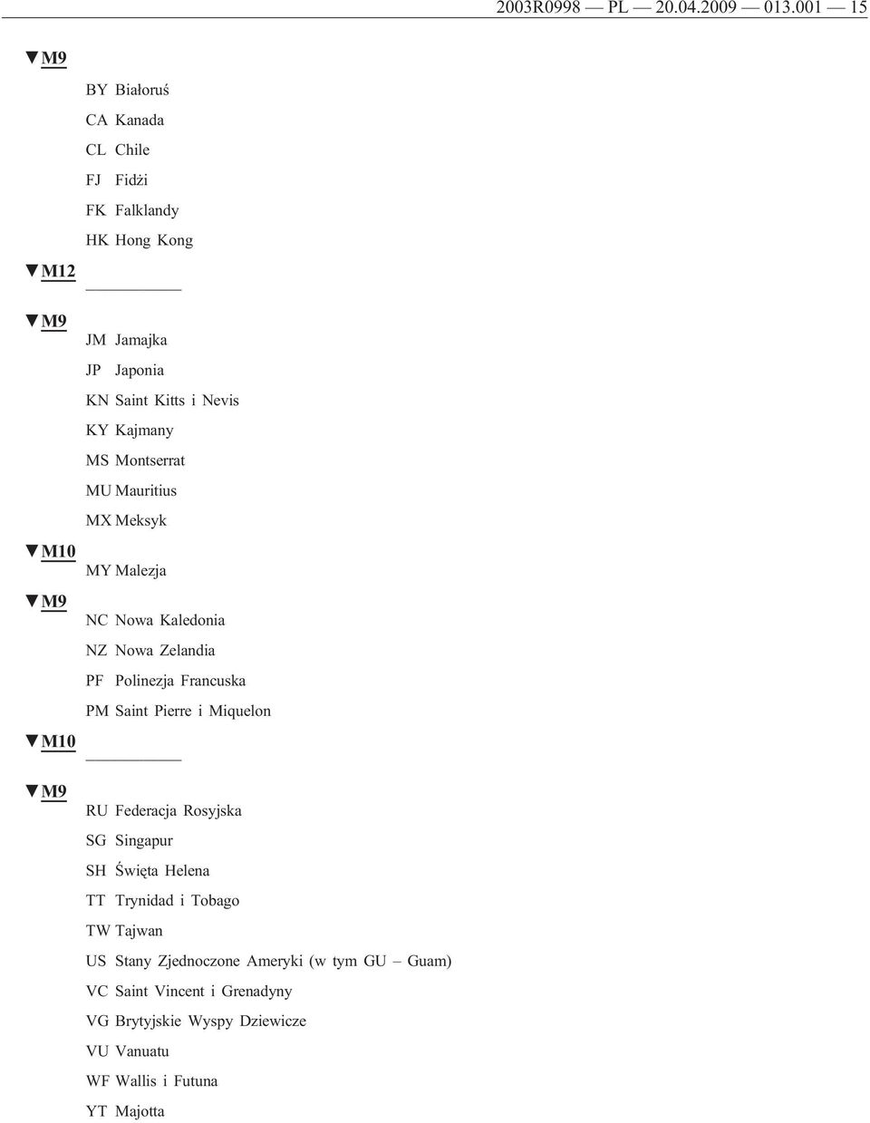 KY Kajmany MS Montserrat MU Mauritius MX Meksyk MY Malezja NC Nowa Kaledonia NZ Nowa Zelandia PF Polinezja Francuska PM Saint Pierre i