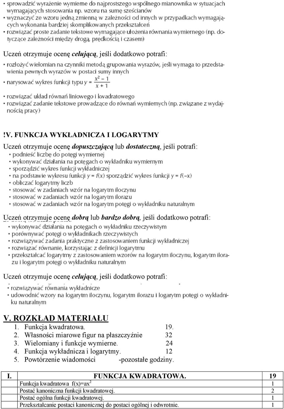 otrzymuje ocenę celującą, jeśli dodatkowo potrafi: V. ROZKŁAD MATERIAŁU 1. Funkcja kwadratowa. 19. 2. Własności miarowe figur na płaszczyźnie 32 3.