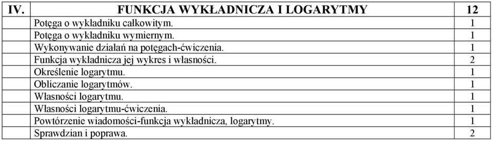 1 Funkcja wykładnicza jej wykres i własności. 2 Określenie logarytmu. 1 Obliczanie logarytmów.