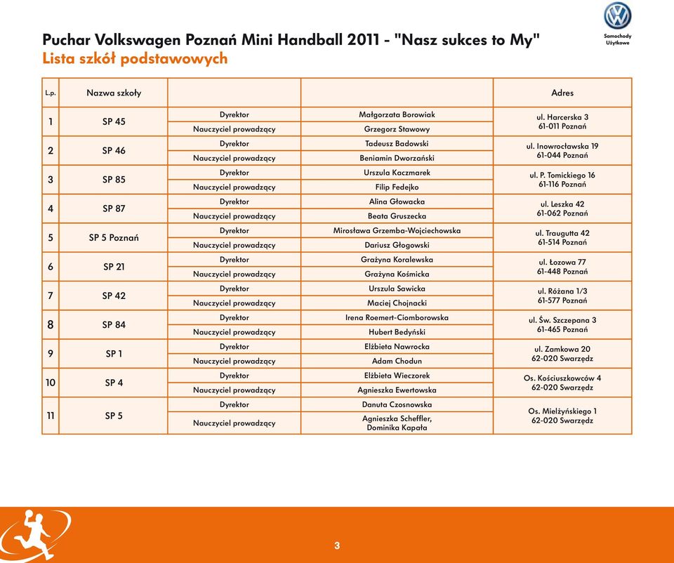 Leszka 42 61-062 Poznań 5 SP 5 Poznań Mirosława Grzemba-Wojciechowska Dariusz Głogowski ul. Traugutta 42 61-514 Poznań 6 SP 21 Grażyna Koralewska Grażyna Kośmicka ul.