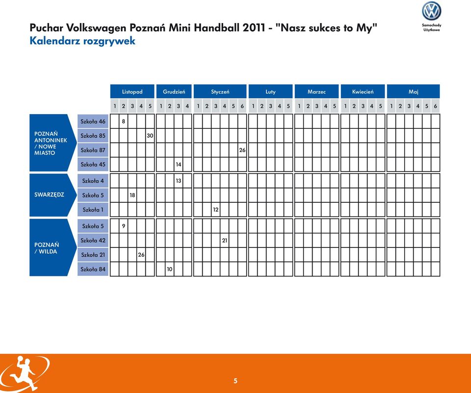 5 1 2 3 4 5 6 Szkoła 46 8 POZNAŃ ANTONINEK / NOWE MIASTO Szkoła 85 Szkoła 87 30 26 Szkoła 45 Szkoła