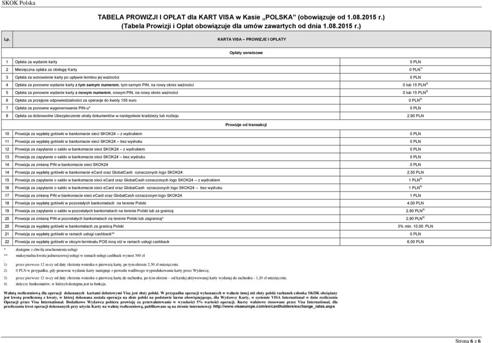 za ponowne wydanie karty z tym samym numerem, tym samym PIN, na nowy okres ważności 0 lub 15 PLN 2) 5 Opłata za ponowne wydanie karty z nowym numerem, nowym PIN, na nowy okres ważności 0 lub 15 PLN