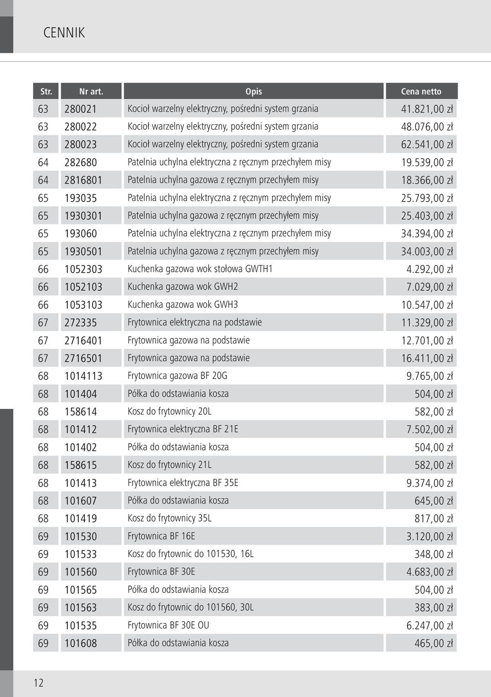 539,00 zł 64 2816801 Patelnia uchylna gazowa z ręcznym przechyłem misy 18.366,00 zł 65 193035 Patelnia uchylna elektryczna z ręcznym przechyłem misy 25.