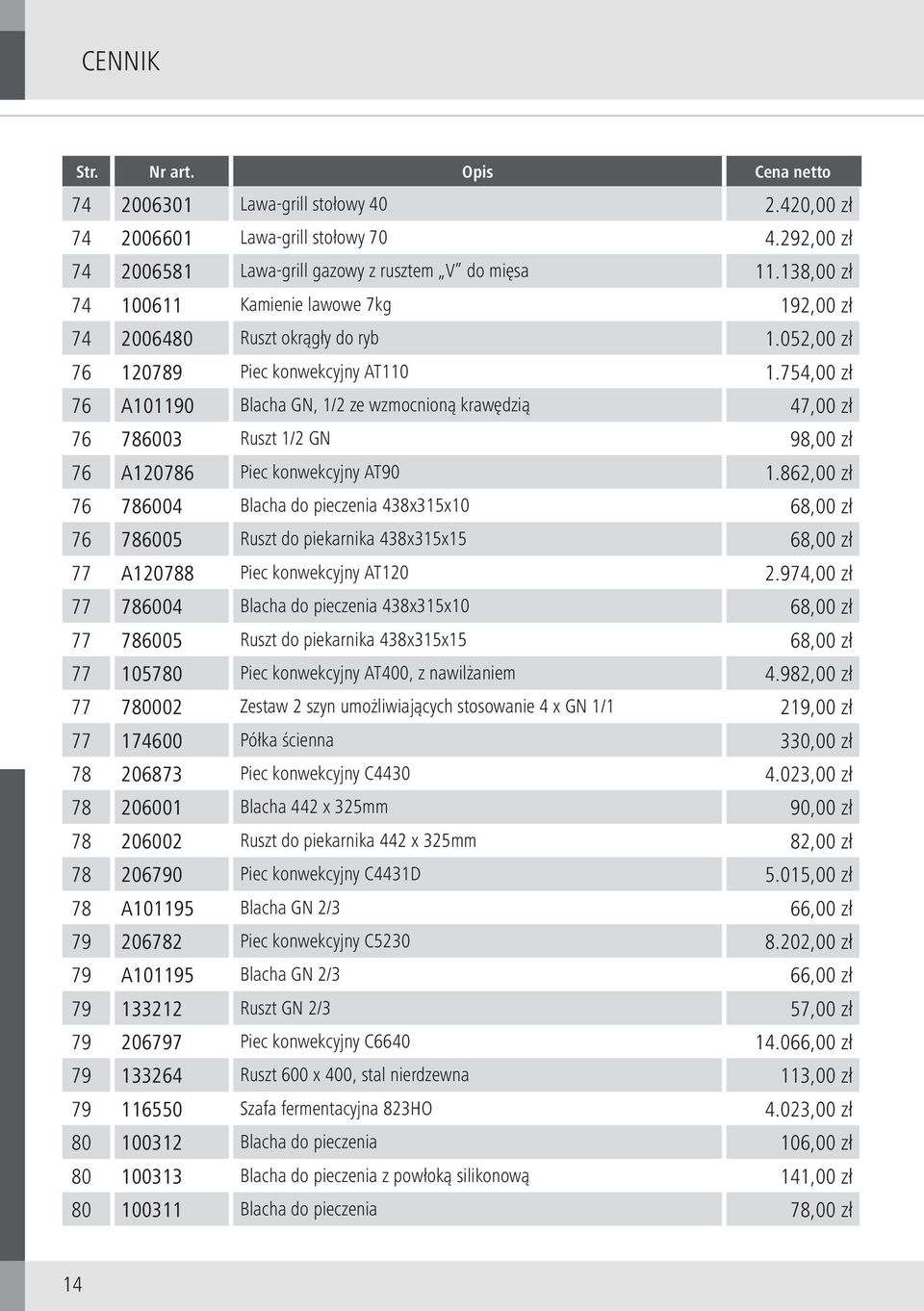 754,00 zł 76 A101190 Blacha GN, 1/2 ze wzmocnioną krawędzią 47,00 zł 76 786003 Ruszt 1/2 GN 98,00 zł 76 A120786 Piec konwekcyjny AT90 1.