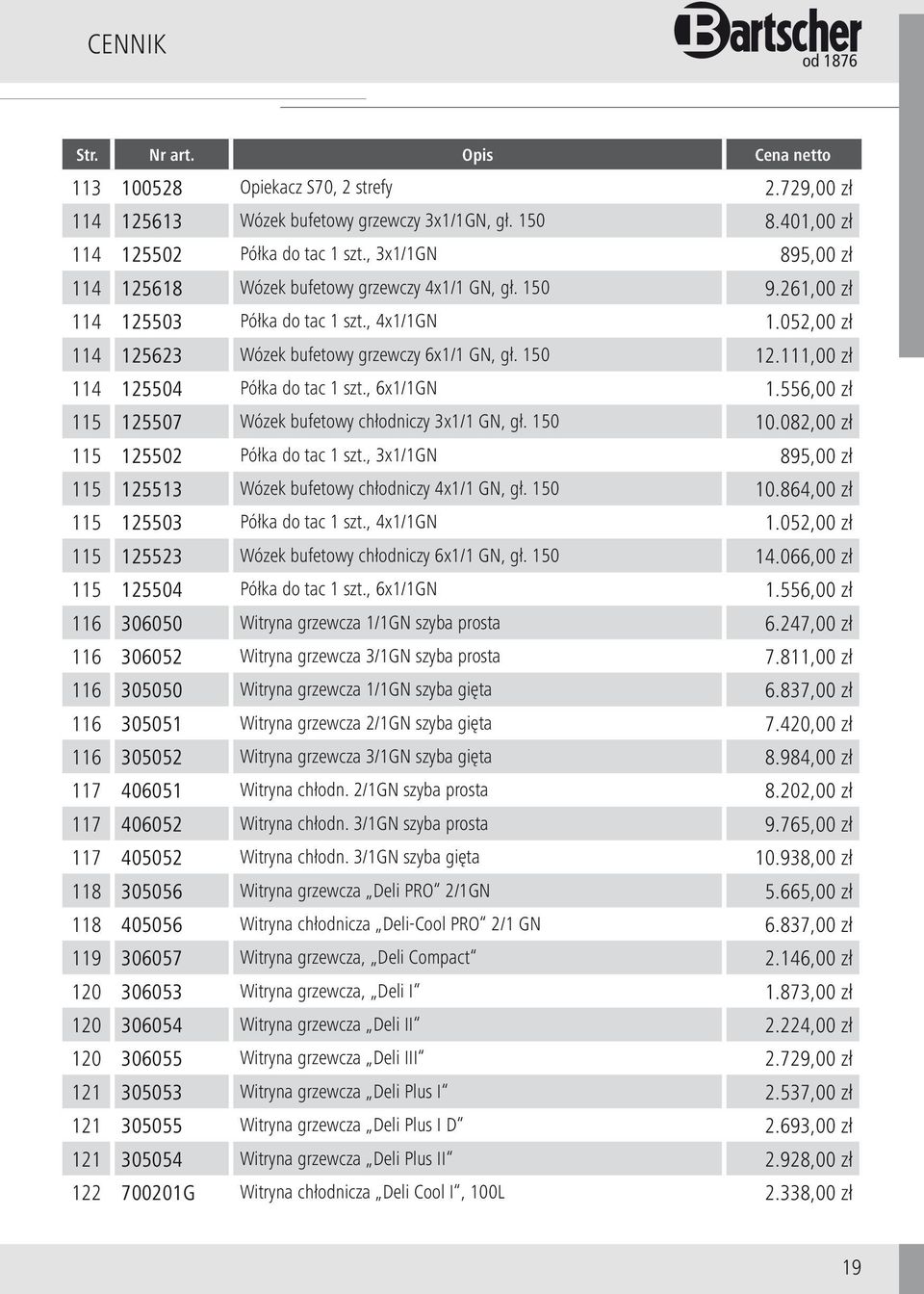 111,00 zł 114 125504 Półka do tac 1 szt., 6x1/1GN 1.556,00 zł 115 125507 Wózek bufetowy chłodniczy 3x1/1 GN, gł. 150 10.082,00 zł 115 125502 Półka do tac 1 szt.