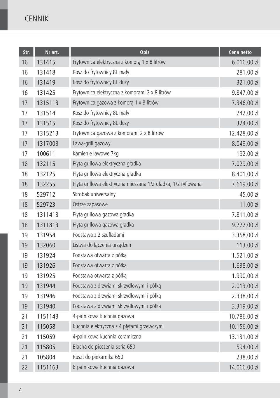 847,00 zł 17 1315113 Frytownica gazowa z komorą 1 x 8 litrów 7.