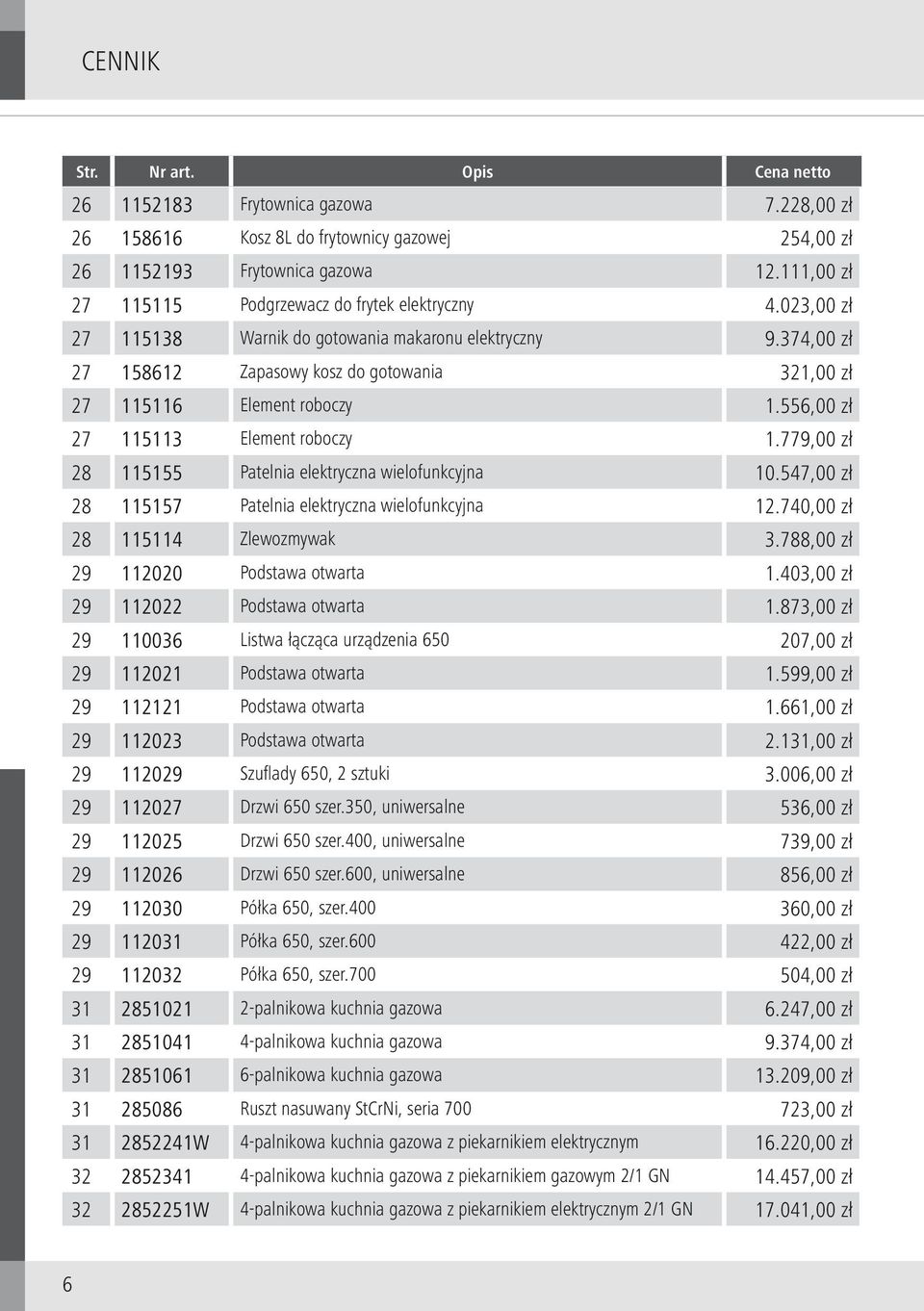 779,00 zł 28 115155 Patelnia elektryczna wielofunkcyjna 10.547,00 zł 28 115157 Patelnia elektryczna wielofunkcyjna 12.740,00 zł 28 115114 Zlewozmywak 3.788,00 zł 29 112020 Podstawa otwarta 1.