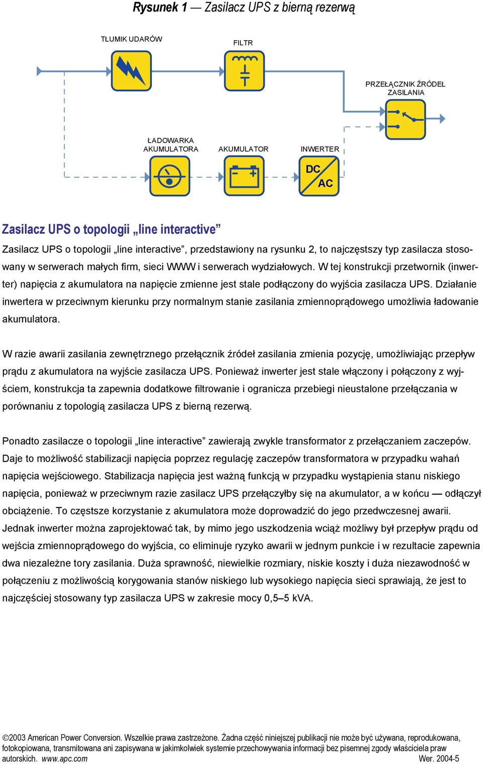 W tej konstrukcji przetwornik (inwerter) napięcia z akumulatora na napięcie zmienne jest stale podłączony do wyjścia zasilacza UPS.