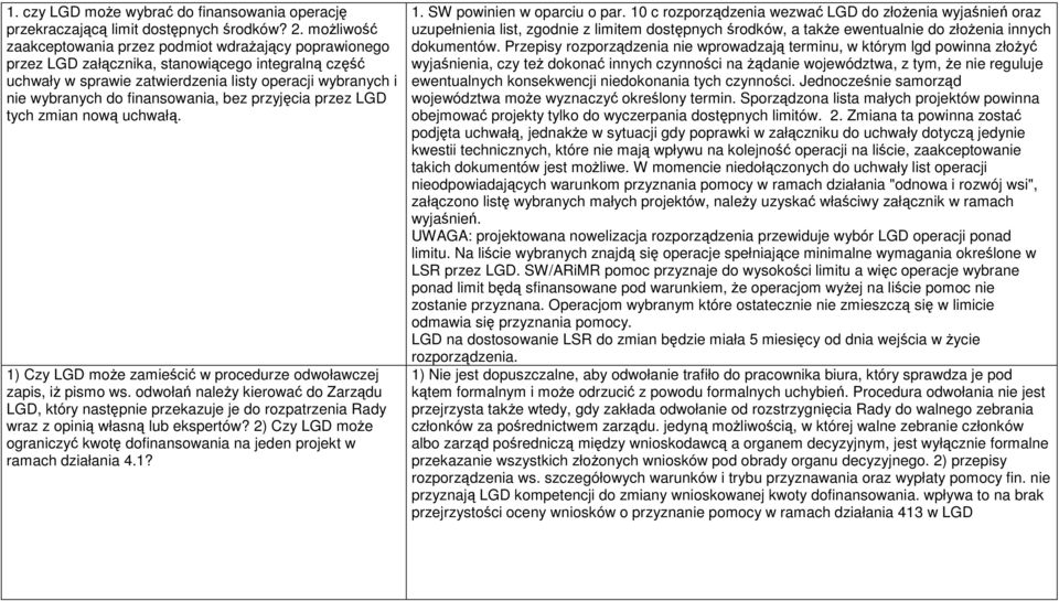 finansowania, bez przyjęcia przez LGD tych zmian nową uchwałą. 1) Czy LGD może zamieścić w procedurze odwoławczej zapis, iż pismo ws.