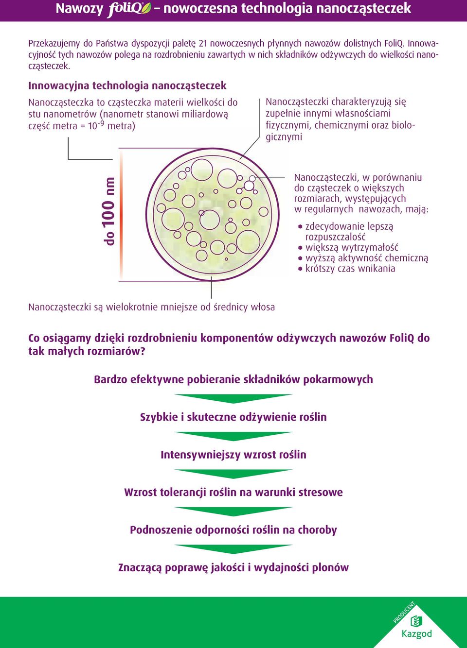 Innowacyjna technologia nanocząsteczek Nanocząsteczka to cząsteczka materii wielkości do stu nanometrów (nanometr stanowi miliardową część metra = 10-9 metra) Nanocząsteczki charakteryzują się