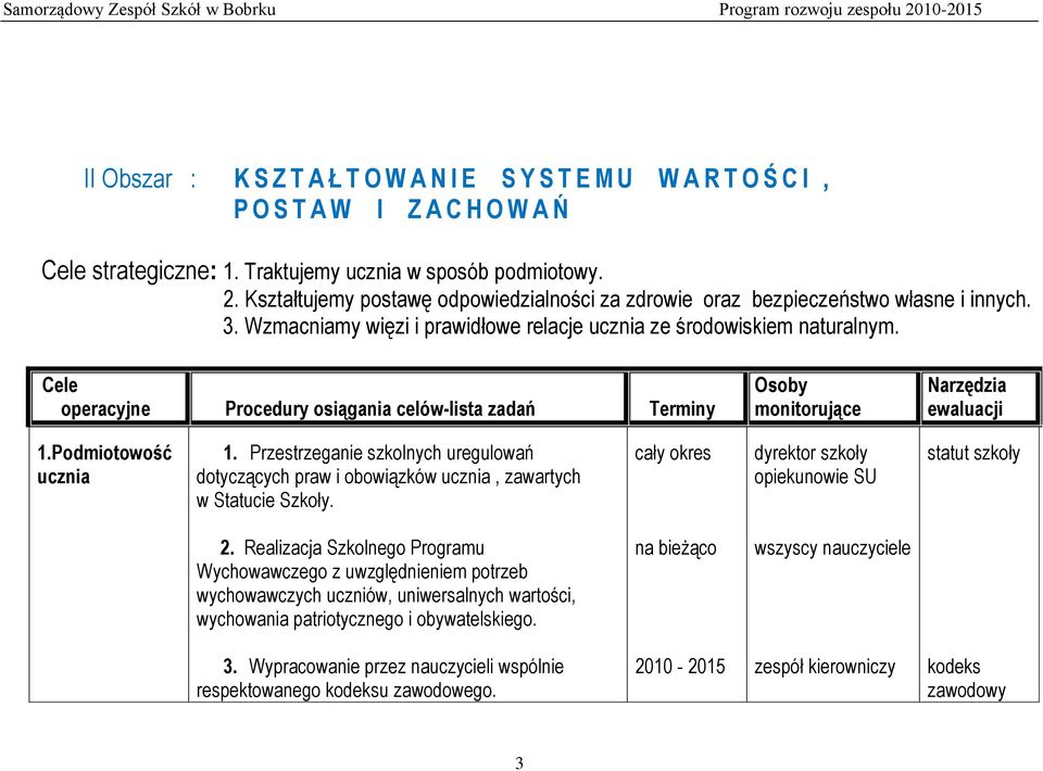 Przestrzeganie szkolnych uregulowań dotyczących praw i obowiązków ucznia, zawartych w Statucie Szkoły. opiekunowie SU statut szkoły 2.