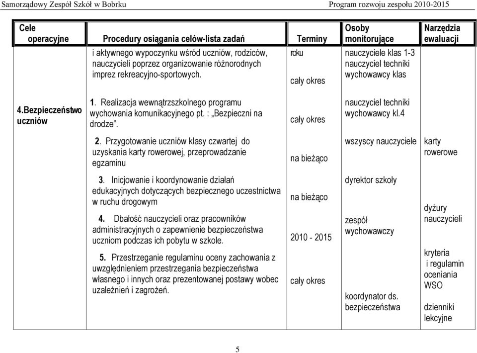 Przygotowanie uczniów klasy czwartej do uzyskania karty rowerowej, przeprowadzanie egzaminu karty rowerowe 3.