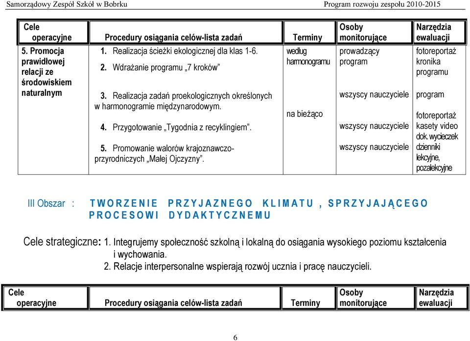 harmonogramu prowadzący program fotoreportaż kronika programu program fotoreportaż kasety video dok.