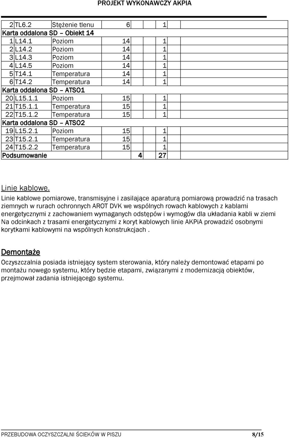 2.2 Temperatura 15 1 Podsumowanie 4 27 Linie kablowe.