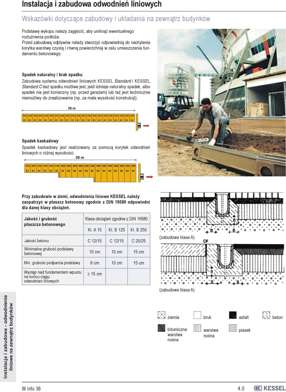 Spadek naturalny / brak spadku systemu odwodnień liniowych KESSEL Standard i KESSEL Standard C bez spadku możliwa jest, jeśli istnieje naturalny spadek, albo spadek nie jest konieczny (np.