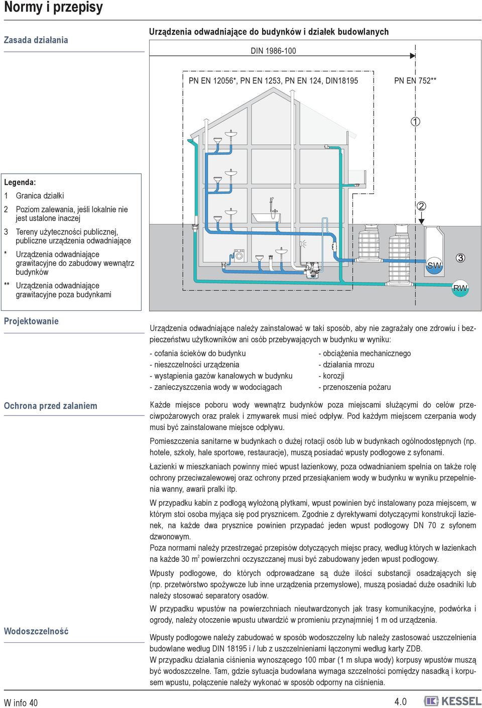 odwadniające grawitacyjne poza budynkami SW 3 RW Projektowanie Ochrona przed zalaniem Wodoszczelność W info 40 Urządzenia odwadniające należy zainstalować w taki sposób, aby nie zagrażały one zdrowiu