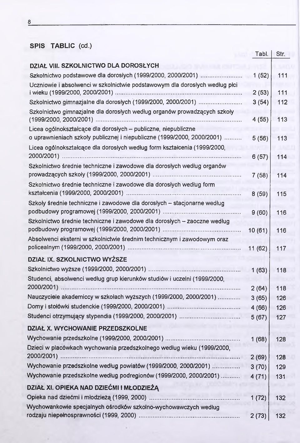 .. 3(54) 112 Szkolnictwo gimnazjalne dla dorosłych według organów prowadzących szkoły (1999/2000, 2000/2001).