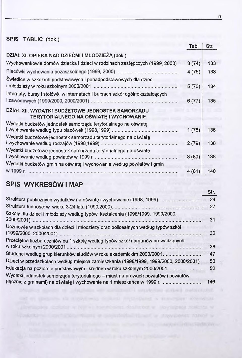 .. Internaty, bursy i stołówki w internatach i bursach szkół ogólnokształcących DZIAŁ XII.