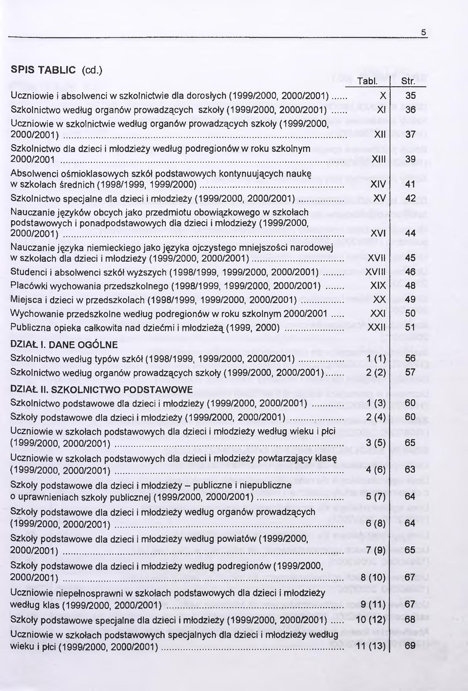 .. XIII 39 Absolwenci ośmioklasowych szkół podstawowych kontynuujących naukę w szkołach średnich (1998/1999, 1999/2000)... XIV 41 Szkolnictwo specjalne dla dzieci i młodzieży (1999/2000, 2000/2001).