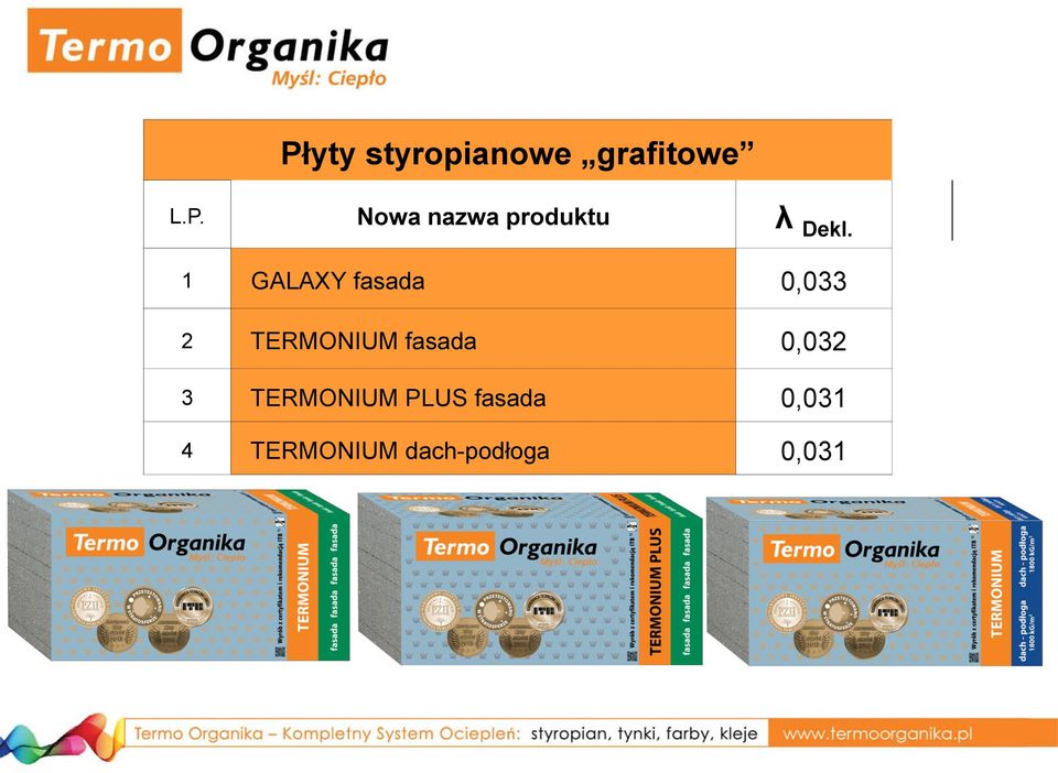 0,032 3 TERMONIUM PLUS fasada 0,031 4