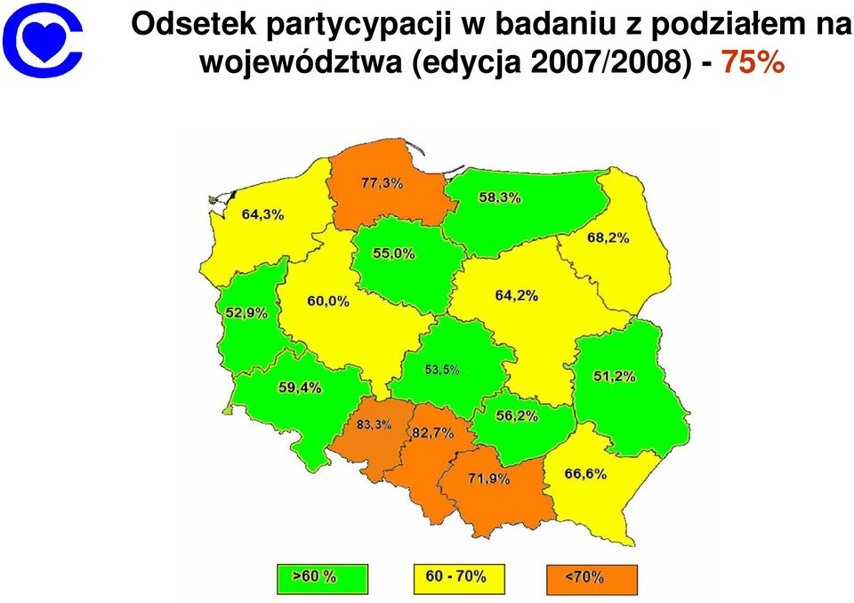 podziałem na