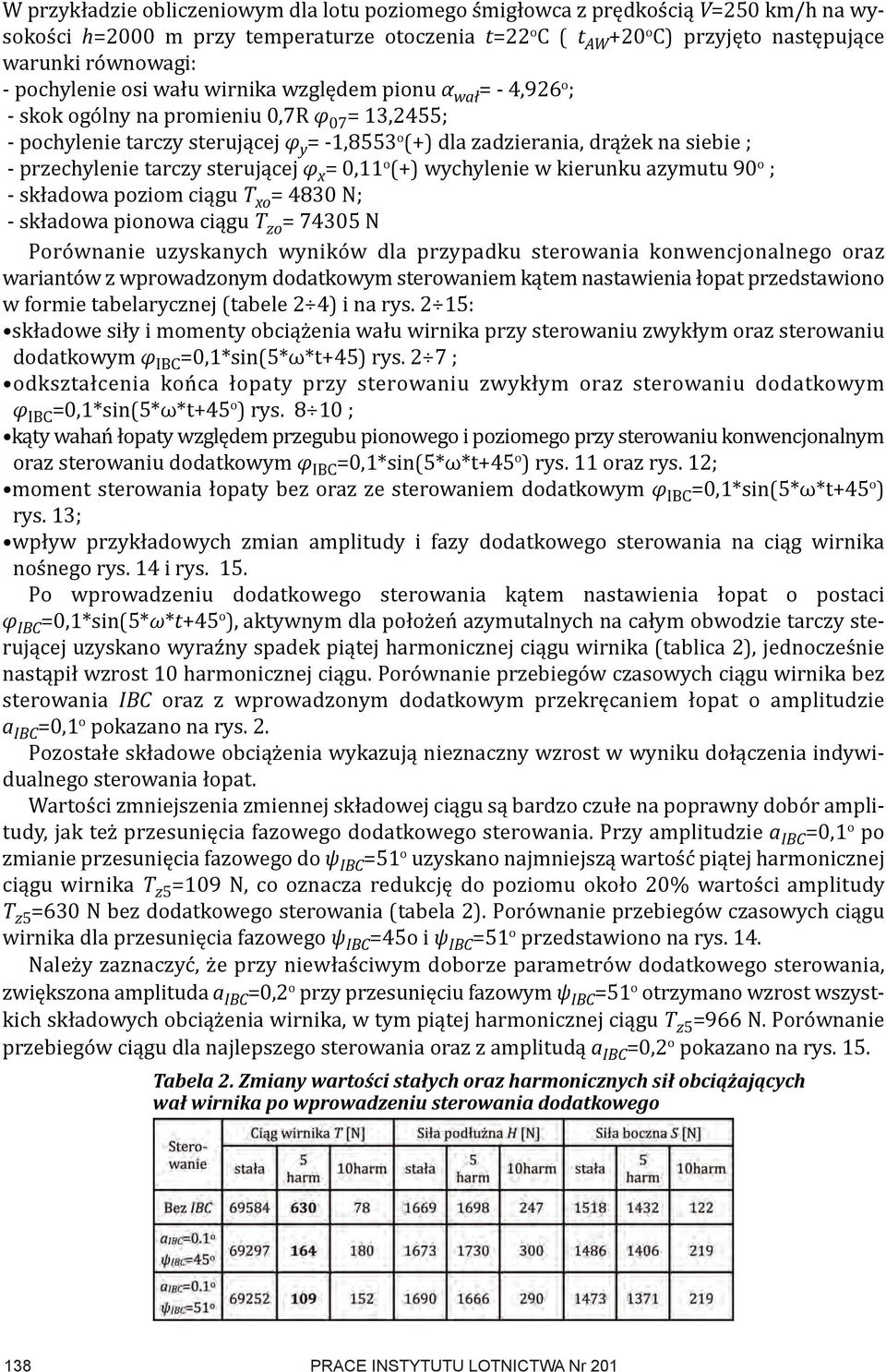 przechylenie tarczy sterującej φ x = 0,11 o (+) wychylenie w kierunku azymutu 90 o ; - składowa poziom ciągu T xo = 4830 N; - składowa pionowa ciągu T zo = 74305 N Porównanie uzyskanych wyników dla