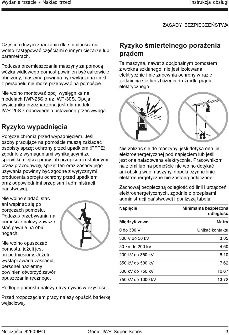 Nie wolno montować opcji wysięgnika na modelach IWP-25S oraz IWP-30S. Opcja wysięgnika przeznaczona jest dla modelu IWP-20S z odpowiednio ustawioną przeciwwagą.