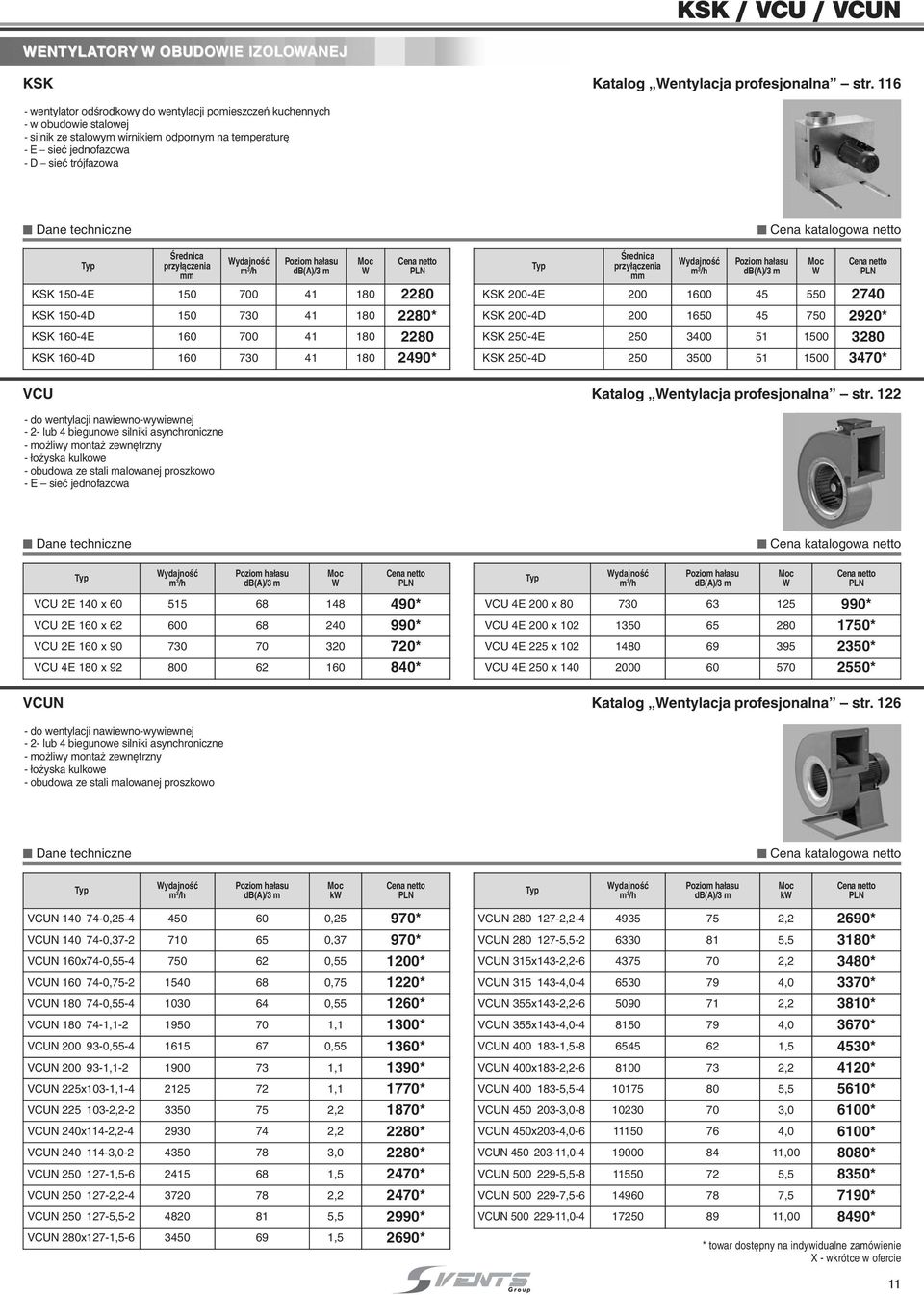 150-4E 150 700 41 180 80 KSK 150-4D 150 730 41 180 80* KSK 160-4E 160 700 41 180 80 KSK 160-4D 160 730 41 180 490* Ârednica przy àczenia KSK 00-4E 00 1600 45 550 740 KSK 00-4D 00 1650 45 750 90* KSK