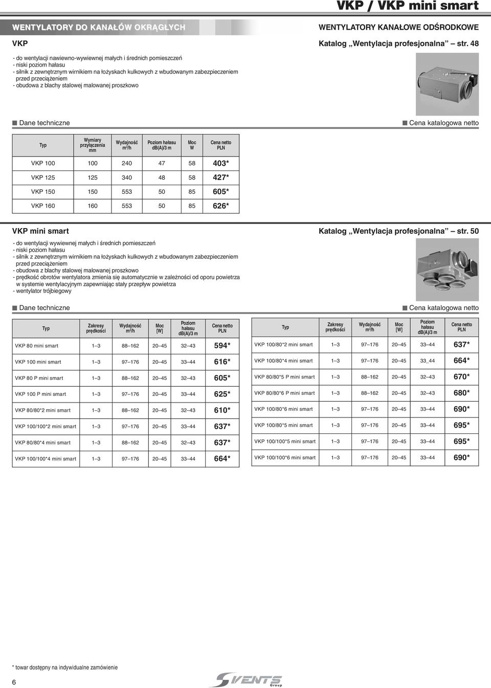 przecià eniem -bu d wa z bla chy sta l wej ma l wa nej prsz k w ymiary przy àczenia VKP 100 100 40 47 58 403* VKP 15 15 340 48 58 47* VKP 150 150 553 50 85 605* VKP 160 160 553 50 85 66* VKP mini