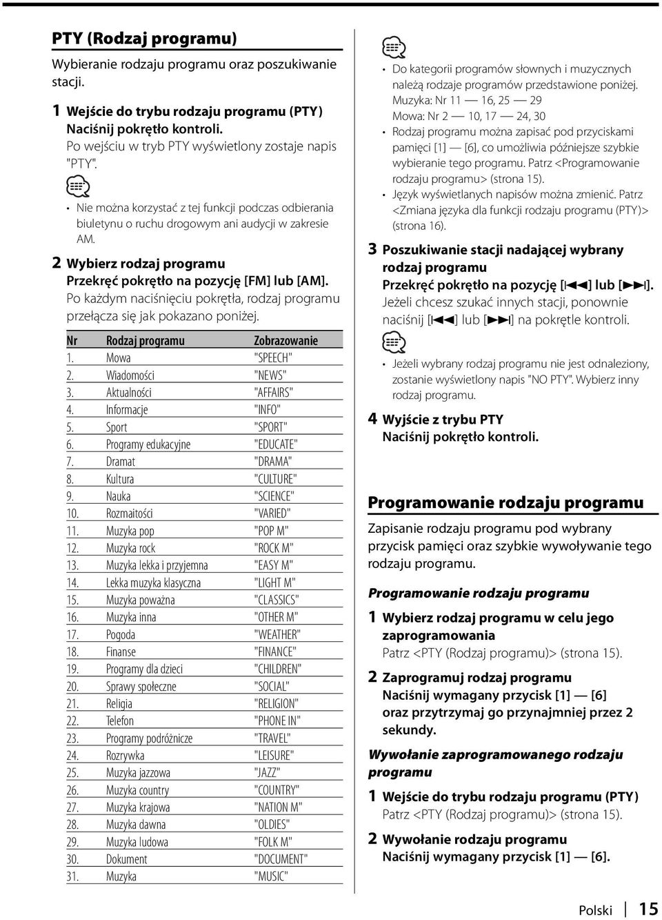 Po każdym naciśnięciu pokrętła, rodzaj programu przełącza się jak pokazano poniżej. Nr Rodzaj programu 1. Mowa "SPEECH" 2. Wiadomości "NEWS" 3. Aktualności "AFFAIRS" 4. Informacje "INFO" 5.