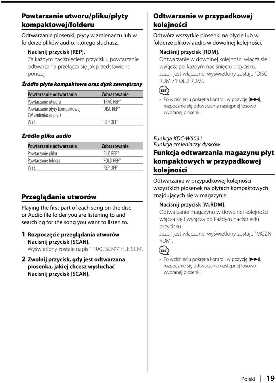 Źródło płyta kompaktowa oraz dysk zewnętrzny Powtarzanie odtwarzania Powtarzanie utworu Powtarzanie płyty kompaktowej (W zmieniaczu płyt) WYŁ.