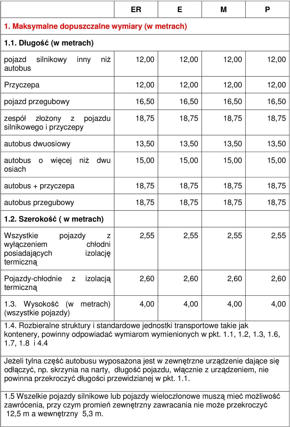 przyczepa 18,75 18,75 18,75 18,75 autobus przegubowy 18,75 18,75 18,75 18,75 1.2.