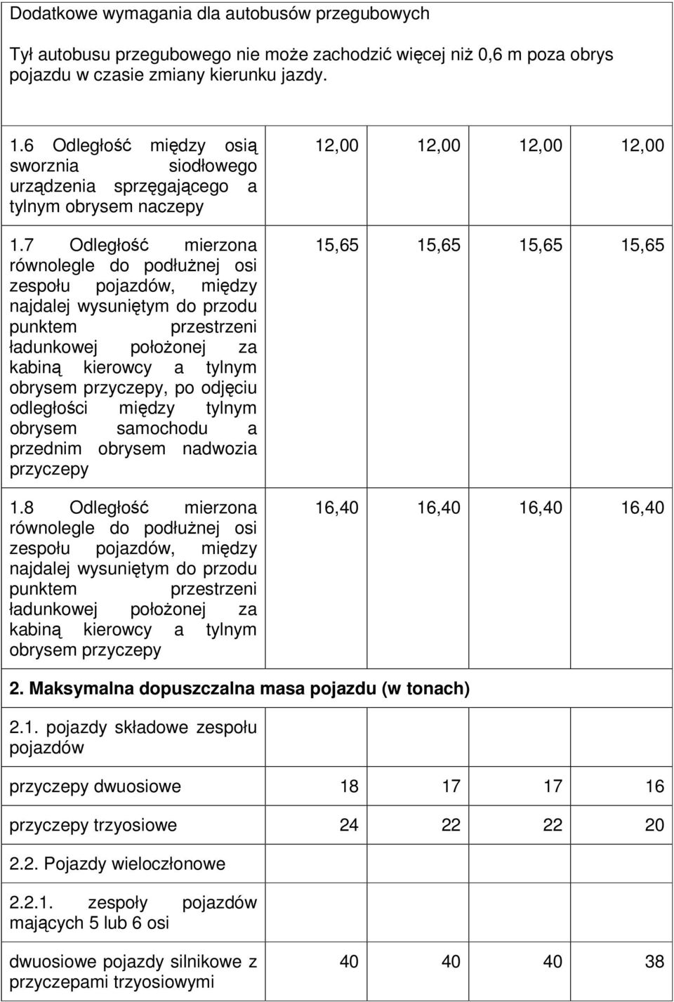 7 Odległość mierzona równolegle do podłużnej osi zespołu pojazdów, między najdalej wysuniętym do przodu punktem przestrzeni ładunkowej położonej za kabiną kierowcy a tylnym obrysem przyczepy, po