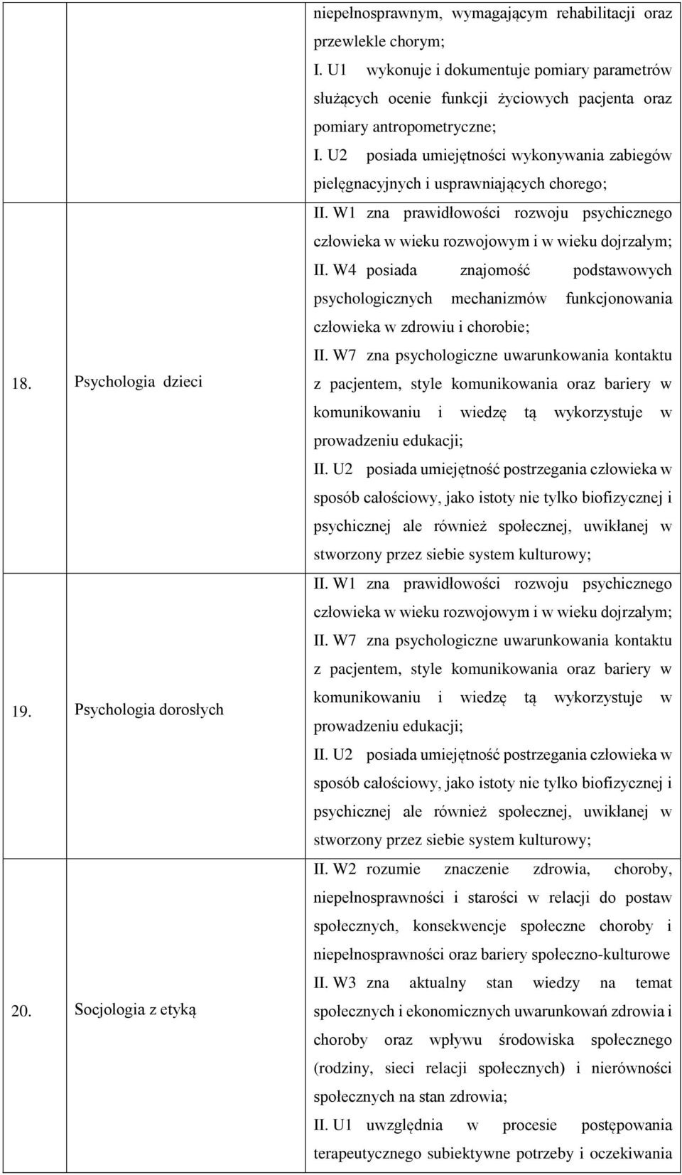 U2 posiada umiejętności wykonywania zabiegów pielęgnacyjnych i usprawniających chorego; II. W1 zna prawidłowości rozwoju psychicznego człowieka w wieku rozwojowym i w wieku dojrzałym; II.