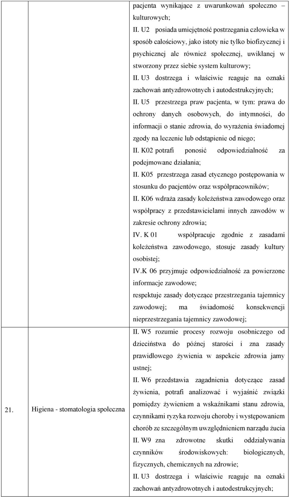 U3 dostrzega i właściwie reaguje na oznaki zachowań antyzdrowotnych i autodestrukcyjnych; II.