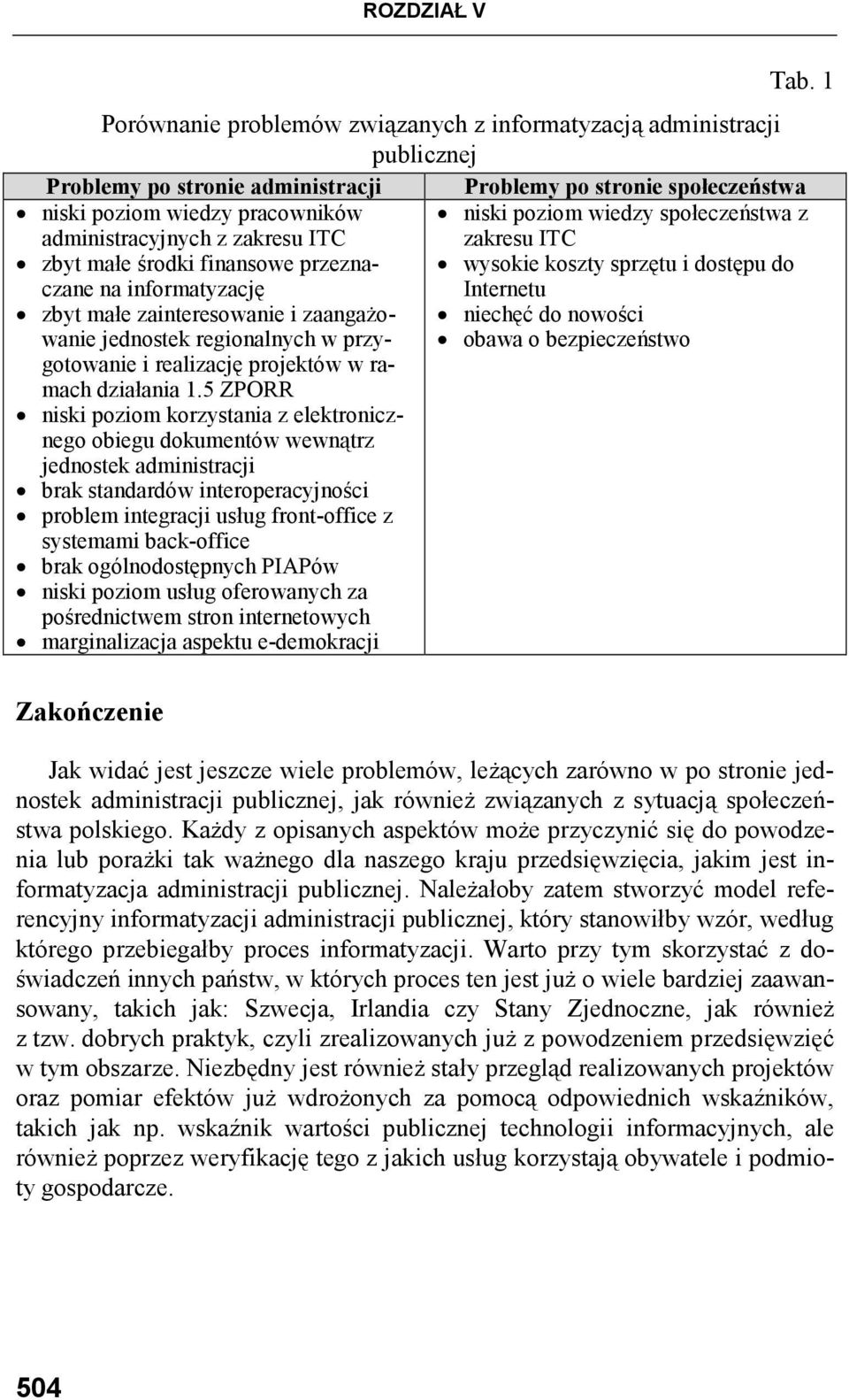 społeczeństwa z administracyjnych z zakresu ITC zakresu ITC zbyt małe środki finansowe przeznaczane na informatyzację Internetu wysokie koszty sprzętu i dostępu do zbyt małe zainteresowanie i