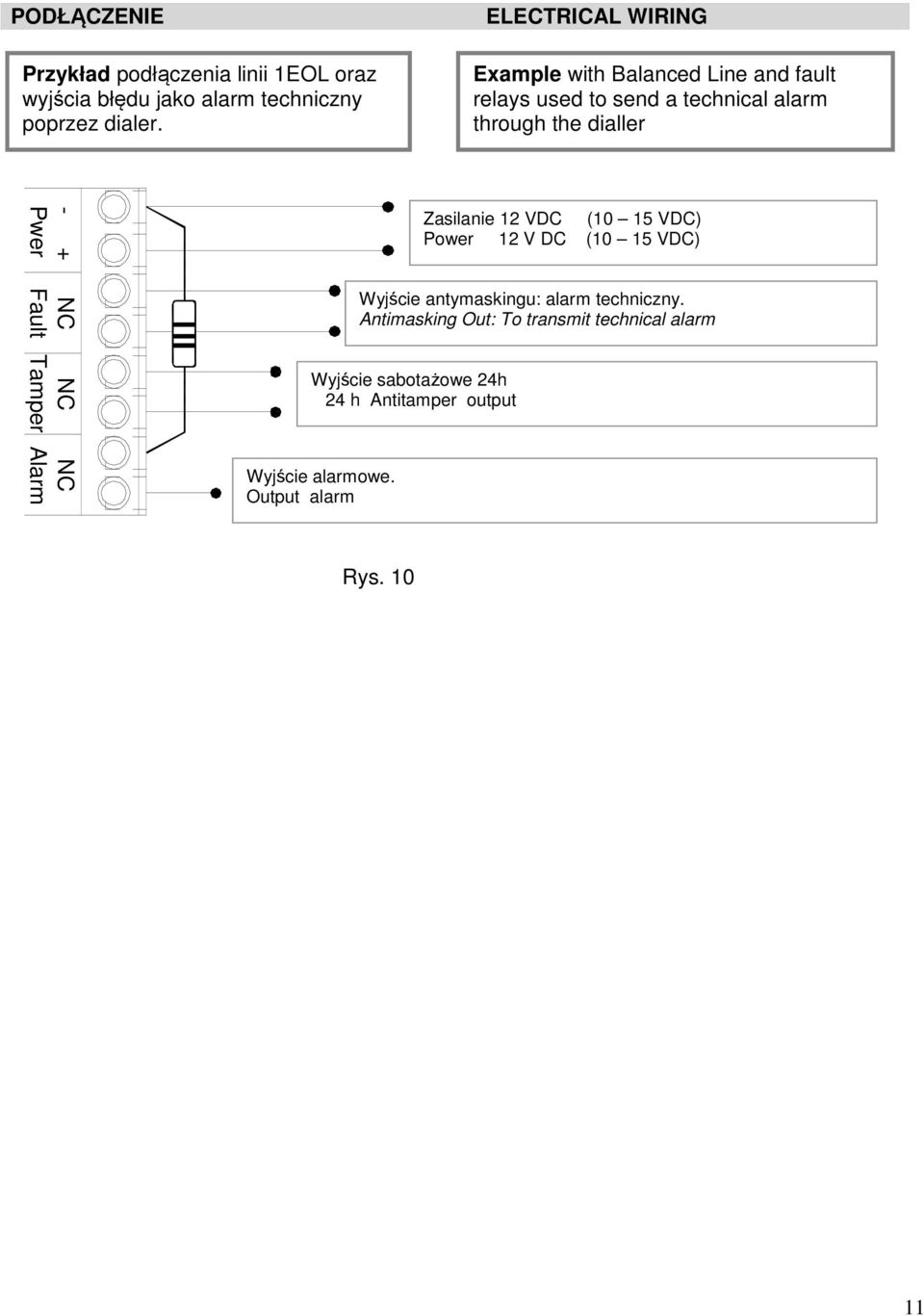 Pwer Zasilanie 12 VDC (10 15 VDC) Power 12 V DC (10 15 VDC) NC Fault Wyjście antymaskingu: alarm techniczny.