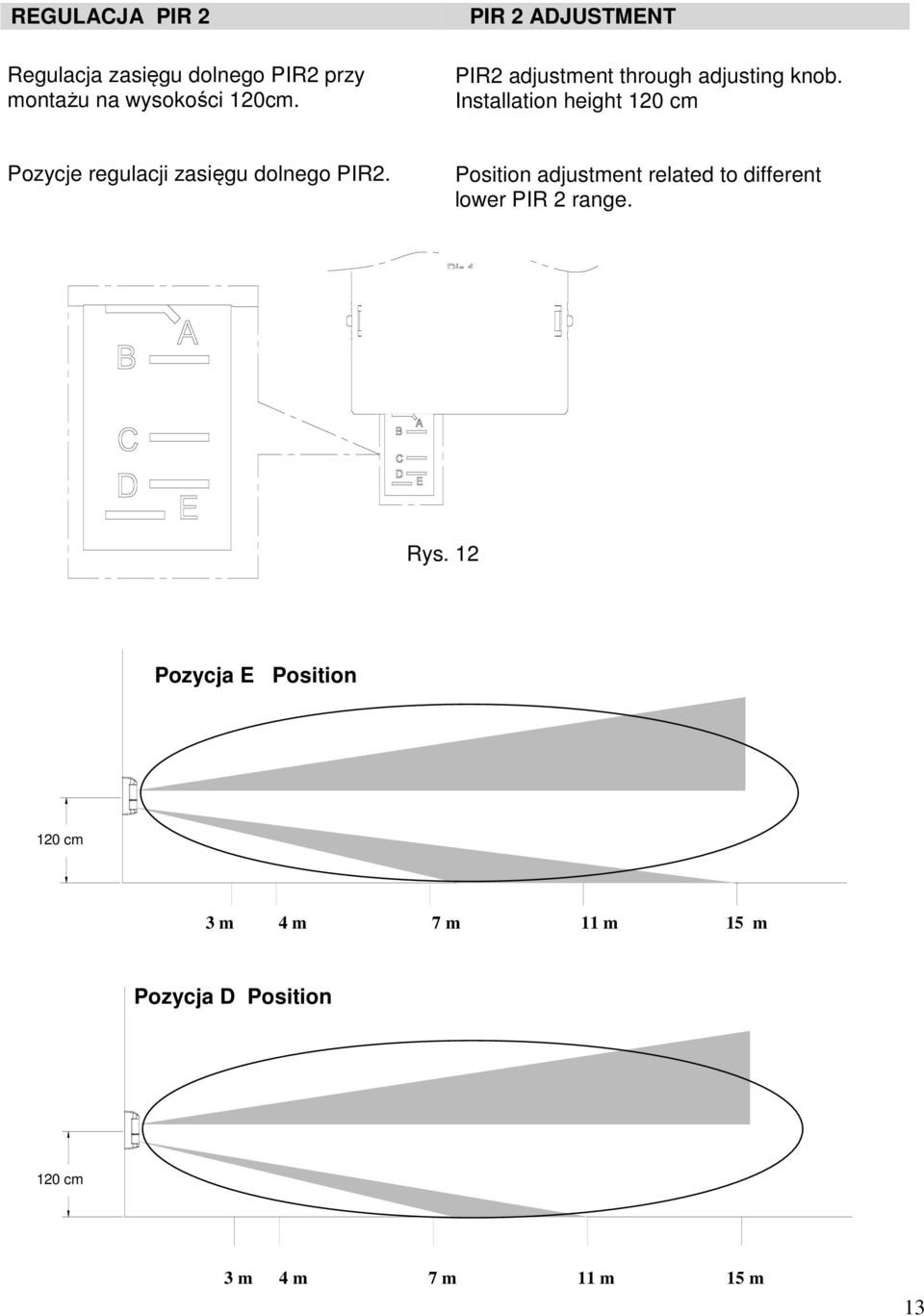Installation height 120 cm Pozycje regulacji zasięgu dolnego PIR2.