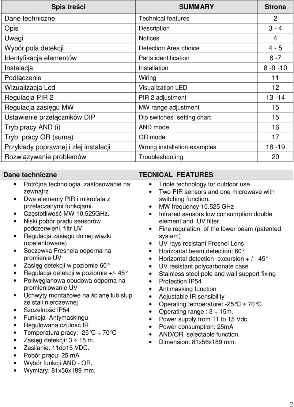 DIP Dip switches setting chart 15 Tryb pracy AND (i) AND mode 16 Tryb pracy OR (suma) OR mode 17 Przykłady poprawnej i złej instalacji Wrong installation examples 18-19 Rozwiązywanie problemów