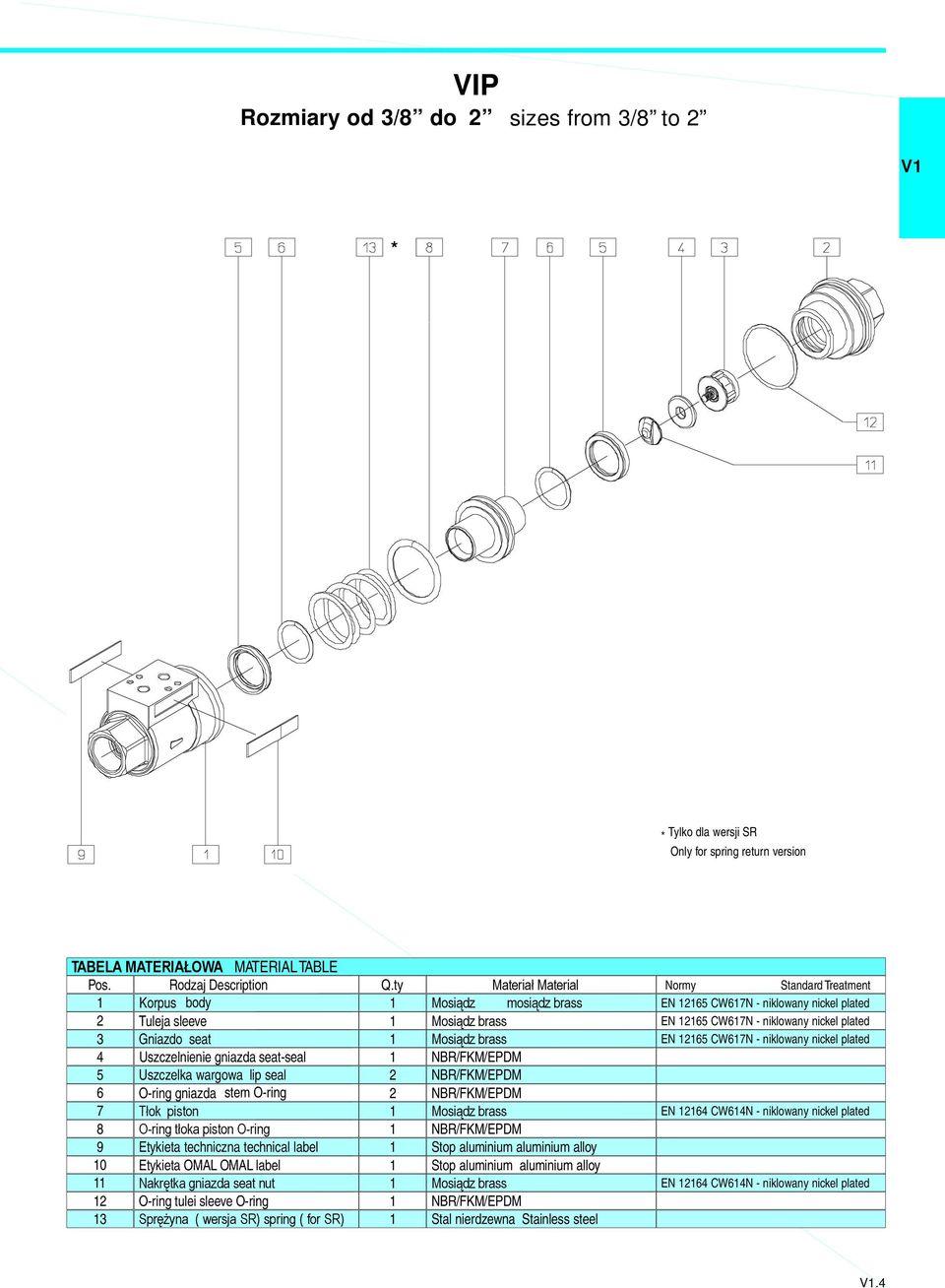 Gniazdo seat 1 Mosiądz brass EN 12165 W617N - niklowany nickel plated 4 Uszczelnienie gniazda seat-seal 1 NR/FKM/EPDM 5 Uszczelka wargowa lip seal 2 NR/FKM/EPDM 6 O-ring gniazda stem O-ring 2