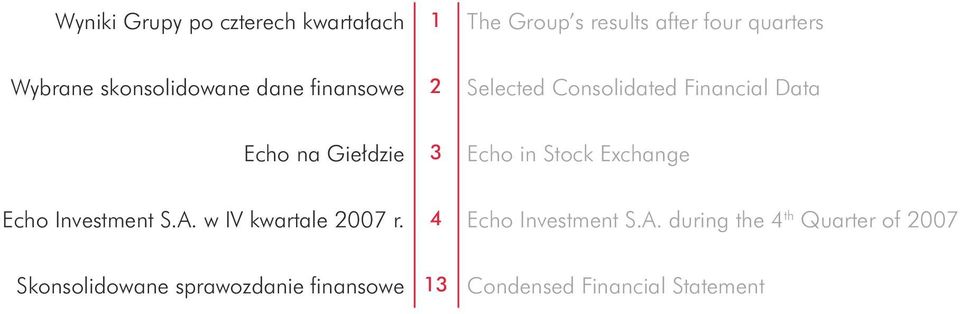 Giełdzie 3 Echo in Stock Exchange Echo Investment S.A. w IV kwartale 2007 r. 4 Echo Investment S.
