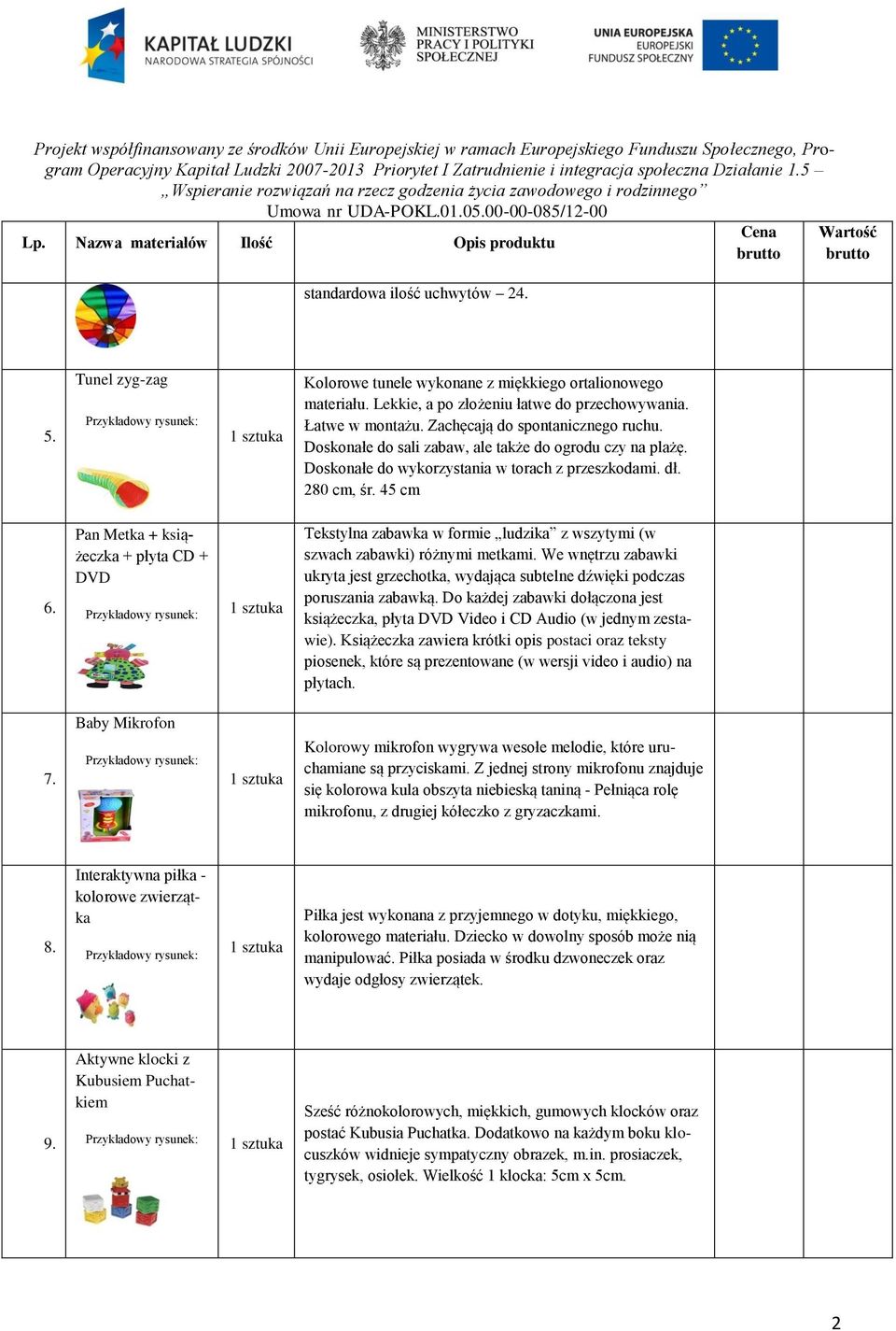 Pan Metka + książeczka + płyta CD + DVD : Tekstylna zabawka w formie ludzika z wszytymi (w szwach zabawki) różnymi metkami.