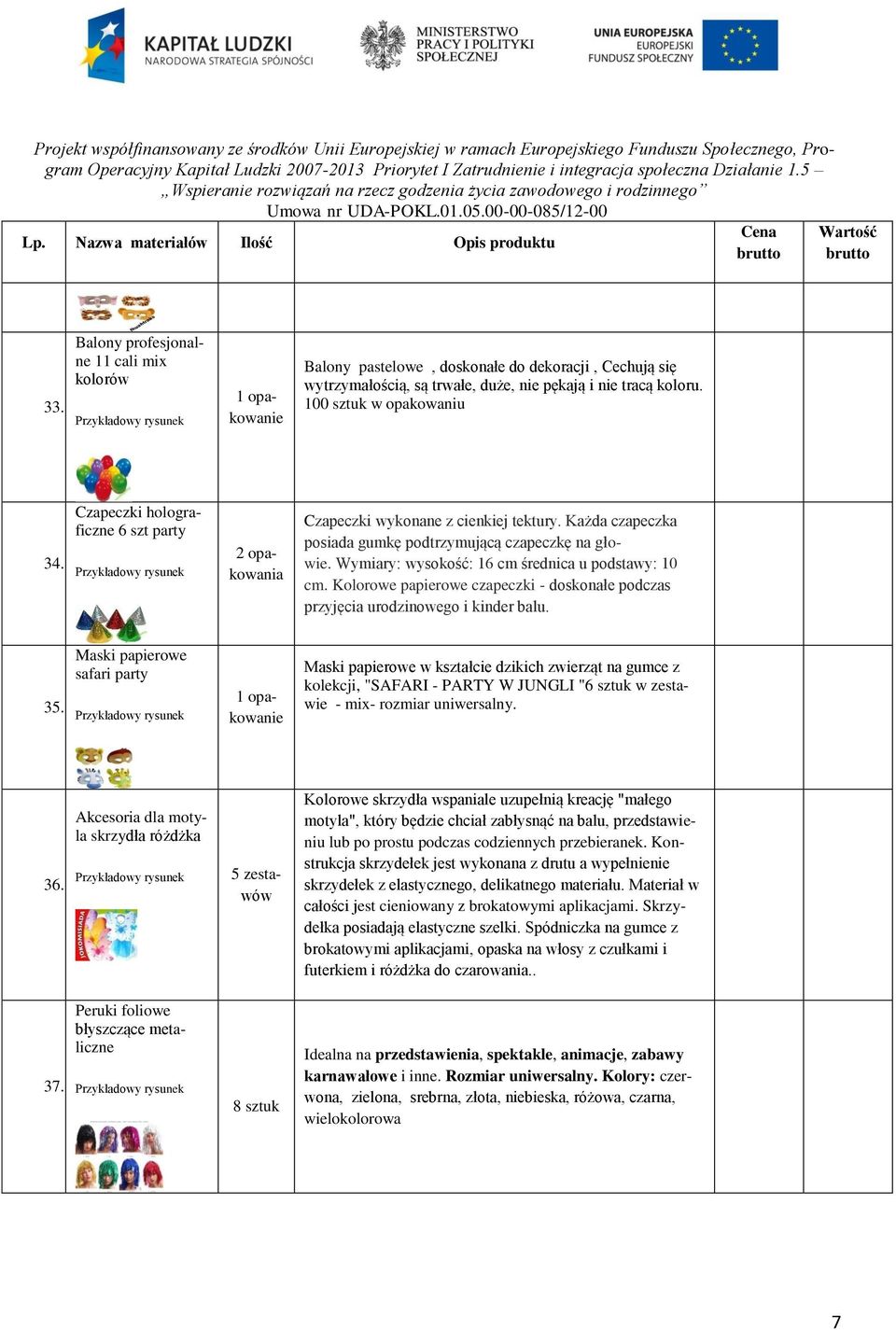 Wymiary: wysokość: 16 cm średnica u podstawy: 10 cm. Kolorowe papierowe czapeczki - doskonałe podczas przyjęcia urodzinowego i kinder balu. 35.