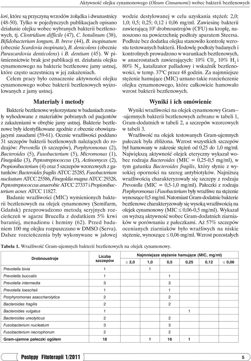 inopinatum (obecnie Scardovia inopinata), B. denicolens (obecnie Parascardovia denticolens) i B. dentium (45). W piśmiennictwie brak jest publikacji nt.